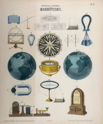 Magnetismo e eletromagnetismo, Wurtemberg, c.1850 (litografia a cores)