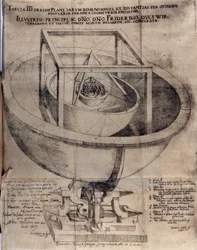 Estudo Johannes Kepler (ou Keppler) (1571-1630): demonstração da relação entre as distâncias dos planetas no Sol e os cinco poliédros regulares. Placa retirada de "De Admirabili proportione orbium coelestium...". Tubinga 1596.