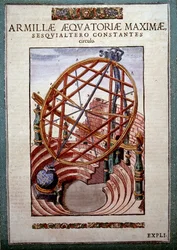 O Grande Armil Equatorial em "Astronomiae instituatae machanicia" de Tycho Brahe (1546 - 1601), Wandsbeck