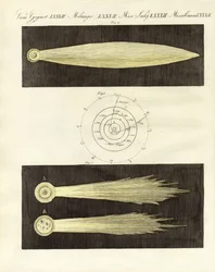 Os cometas (gravura colorida)