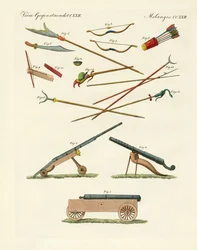 Ofícios, artes e trabalhos manuais na China (gravura a cores)