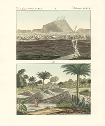 Vistas de alguns vulcões no reino da Nova Espanha na América (gravura colorida)