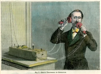Telefone de sinos em operação, final do século XIX.