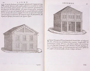 Desenvolvimento de Habitação, de &39;Della Architettura&39;, publicado em 1590