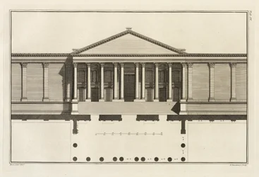 Postura da Grande Entrada da Corte do Templo, 1753
