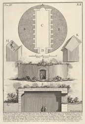 Plano de uma tumba na Via Ápia em Vigna Buonamici Plano de um sepulcro na antiga Via ..., 1756.