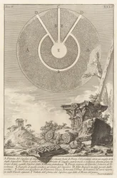 Vista de Outra Parte da Câmara Tombeira de L. Arruntius, placa 10 do volume 2 Antiguidades Romanas