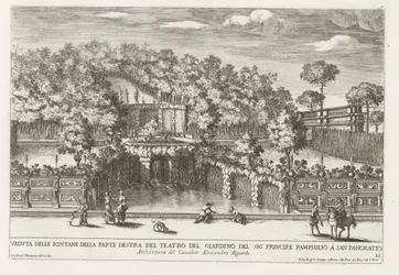 Fontein in de tuinen van Villa Doria Pamphilj te Rome Vista das fontes do lado direito do teatro jardim (...) (título no objeto) As fontes nos palácios e jardins de Roma (título da série) Fonteinen in de paleizen en tuinen van Rome (série