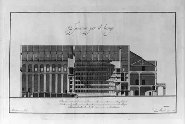 Taça Arquitetônica do Teatro La Scala de Giuseppe Piermarini (1734-1808) ca. 1776-1778 Milão Itália (Arquitetura cutaway desenho de teatro alla Scala de Piermarini, Milão, Itália) Gravura