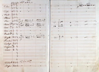 Página dupla da partitura original da ópera Macbeth de Giuseppe Verdi