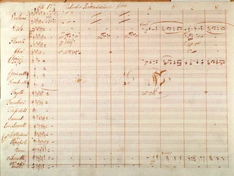Página da primeira edição da partitura de Un ballo in maschera, ópera de Giuseppe Verdi