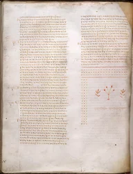 Evangelho de São Lucas, do 
