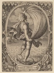 Aiolos, Personificação do Vento