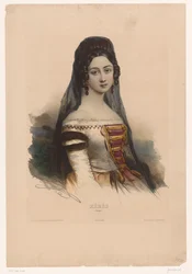 Mulher com traje espanhol
Xérès (Espagne) (título sobre o objecto)
Mulheres de fato (título da série)