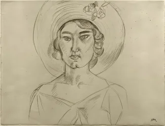 Mulher com chapéu