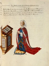 Margaret, 2ª esposa de John Howard Baron Howard, Duque de Norfolk