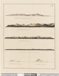 Página 19 (a) Middleburg Island bearing W by S distant 3 leagues (b) West point of Middleburg N by W four miles (c) Middleburg E by S distant five miles (d) Amsterdam Island when the south point bears west distant four miles (e) Pylstuart island SW distant