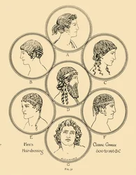 Cabeleireiro masculino - Grécia clássica de 600 a 146 a.C., 1924