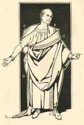O Formato Toga, 1924.
