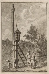 Placa nove das noites em Roma, 1763-64