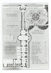 Design de Jardim, de 