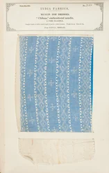 Amostra de musselina bordada Chikan de Dacca em Bengala, da Coleção dos Fabricantes Têxteis da Índia, de John Forbes Watson, publicada em 1866