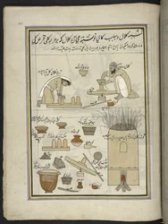 Oleiros, 86 desenhos encadernados num volume representando ofícios e profissões em Caxemira, Os artesãos são mostrados no trabalho com as suas alfaias e equipamento, Por um artista de Caxemira, provavelmente em Srinagar, c.1850-60 (guache em papel)