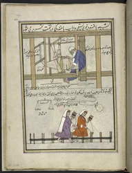 Tecelão num tear de pano grosseiro (patu); mulheres a fazer adornos, 86 desenhos presos num volume representando ofícios e profissões em Caxemira, Artesãos são mostrados no trabalho com os seus utensílios e equipamento, Por um artista de Caxemira, provavel