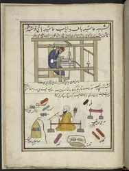 Tecelão fazendo uma fronteira; homem enrolando lãs coloridas, 86 desenhos encadernados num volume representando ofícios e profissões em Caxemira, Artesãos são mostrados no trabalho com os seus utensílios e equipamento, Por um artista de Caxemira, provavelm