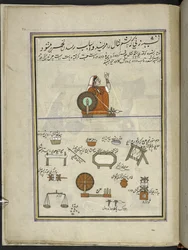 Mulher fiando lã,  86 desenhos encadernados em um volume representando ofícios e ocupações na Caxemira, artesãos são mostrados trabalhando com seus implementos e equipamentos,  Por um artista da Caxemira, provavelmente em Srinagar, c.1850-60 (guache sobre 