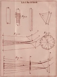 Página retirada de "" Optics Traite "" pelo matemático e físico inglês Sir Isaac Newton (1642-1727). 1704
