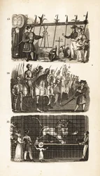 O Tiwer de Londres: o arsenal, o arsenal dos cavalos e dos animais selvagens na Torre