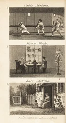 O comércio na Regency England