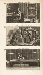 O comércio na Regency England: Fabrico de queijos, fabrico de cheques e impressão de algodão