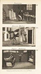 O comércio na Regency England: Tornearia, vassouraria e fabricação de papel
