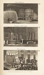 O comércio na Regency Scotland: destilaria, canhões e paviers