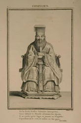 Retrato do pensador chinês e filósofo social Confúcio, 1788