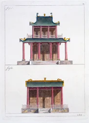 Arco de Ke Koo Fu em Canton, frente e lado, c.1820s-30s