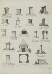 Desenhos para ornamentos de jardim, de A Compendium of Drawings, de JG Grohmann, publicado em 1805