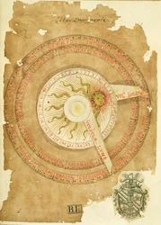 Ms Lat 696 W.8.20 fol.1r Calendário de relógio de sol, de 