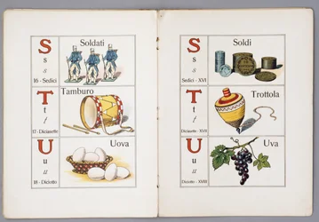 Páginas de Per il Mondo piccino ABC figurato (Para o mundo das crianças, ABC ilustrado)