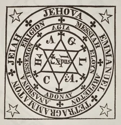 O grande círculo mágico de Agrippa para a evocação de demónios, cópia de uma ilustração de Les Oeuvres Magiques de Henri Corneille Agrippa, Roma 1744, usada numa História da magia publicada no final do séc. XIX