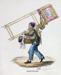 O marionetista errante, c.1840