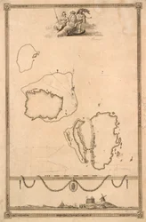 Título vinheta e prospecto para o mapa de Christiansø
