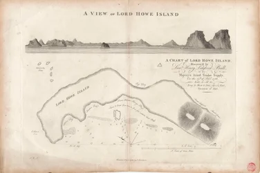 Uma carta da ilha Lord Howe