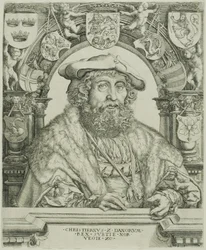 Rei Cristiano II da Dinamarca