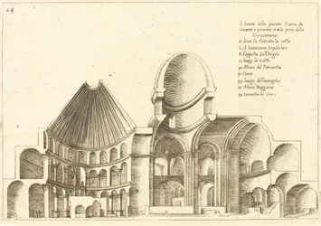 Corte transversal da Igreja do Santo Sepulcro