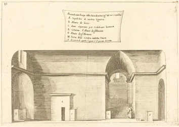 Elevação da Igreja do Santo Sepulcro