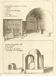 Elevações da Santa Manjedoura e do Sepulcro de Raquel