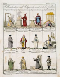 Tabela das Principais Religiões do Mundo (cor litho)